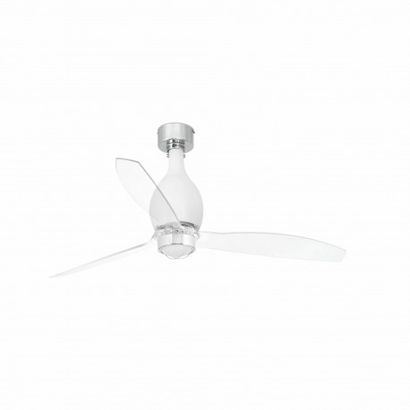 Ventilador de Techo Faro Mini Eterfan DC Blanco Mate/Transparente Con Luz